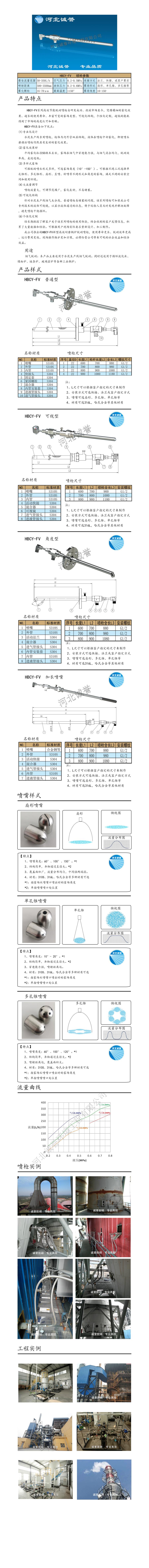 氨水喷枪保护套、喷枪参数、材质尺寸、流量分布图、扇形空心锥俯视图介绍，以及喷枪雾化视频展示和工程案例介绍